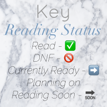 Reading Status