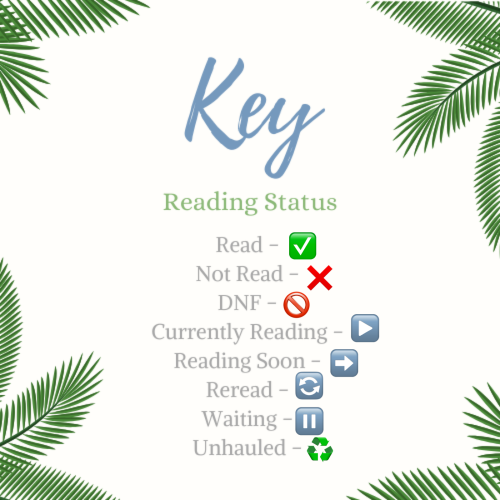 Thriving - Keys - Reading Status + Unhauled